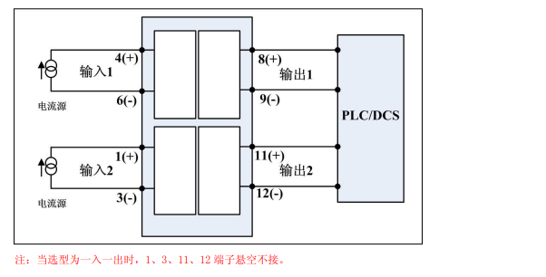 XP 系列无源信号隔离器