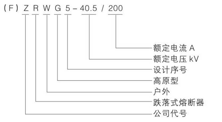 户外高压型防风跌落式熔断器