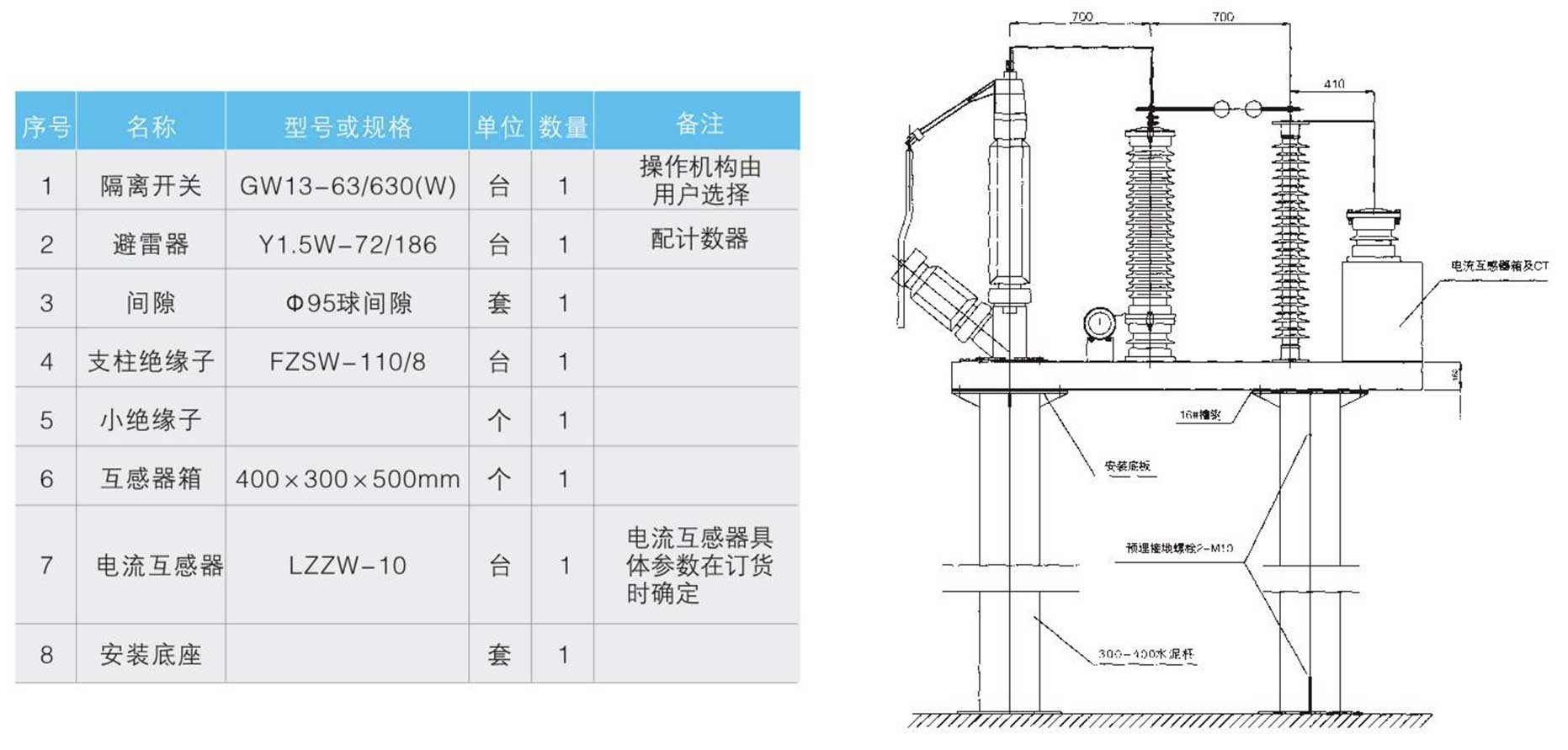 变压器中性点间隙接地保护装置