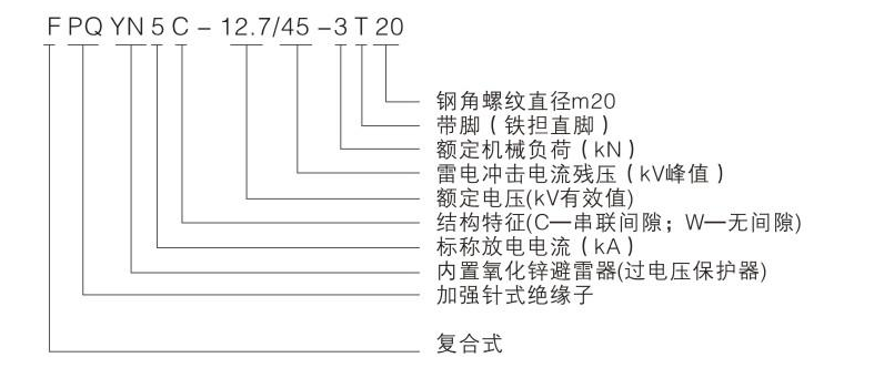 穿刺针式避雷绝缘子