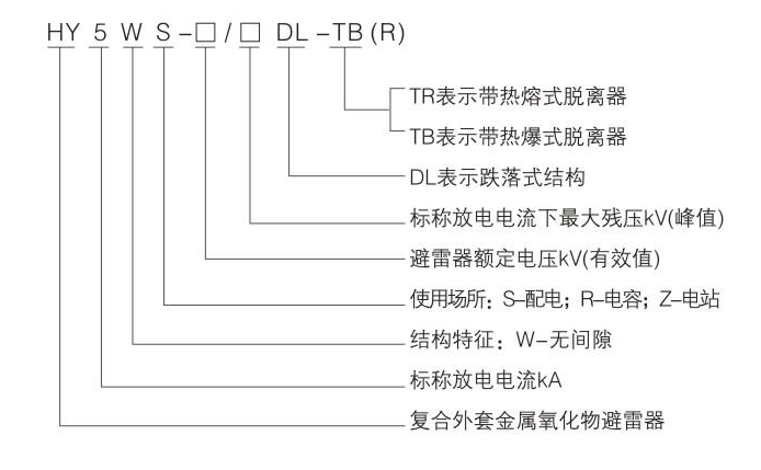 户外交流高压跌落式避雷器