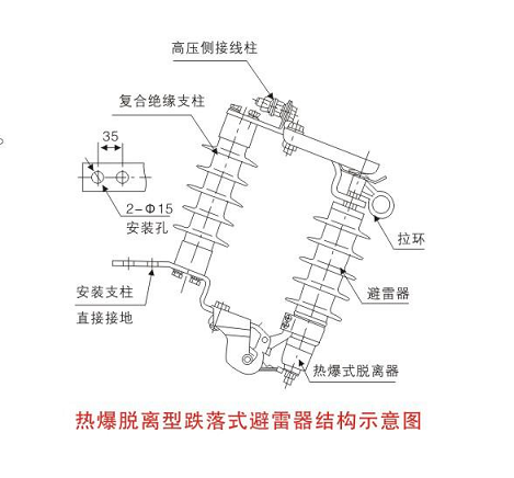 户外交流高压跌落式避雷器