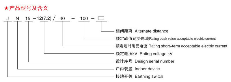 户内高压交流接地开关JN15-12(7.2)/40-100