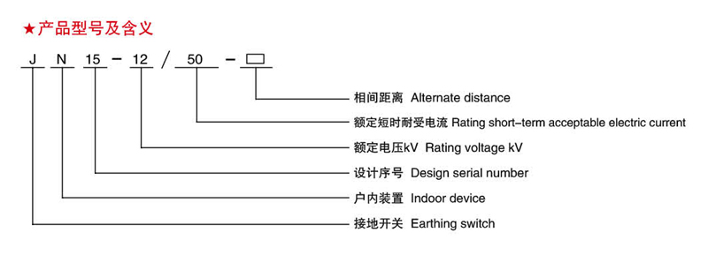 户内高压交流接地开关N15-12/50