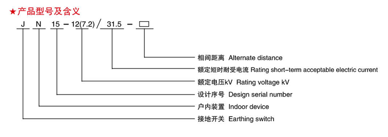 户内高压交流接地开关JN15-12(7.2)/31.5