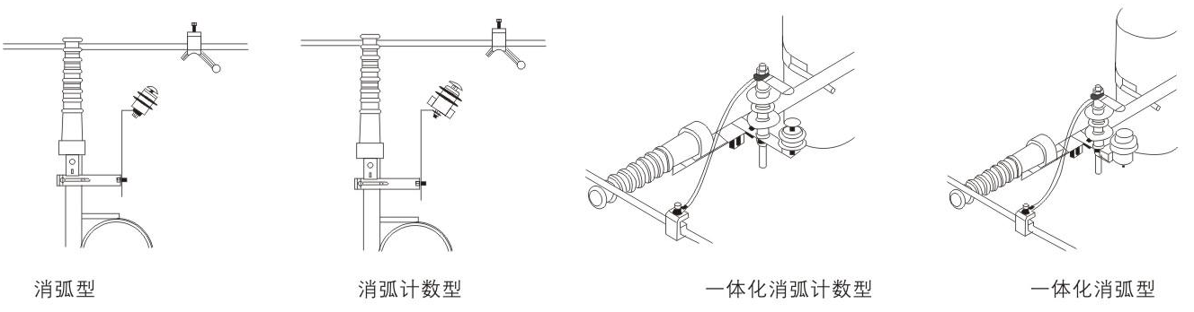 消弧型(消弧计数型)过电压保护装置