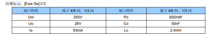 XPB-G系列开关量输出安全栅