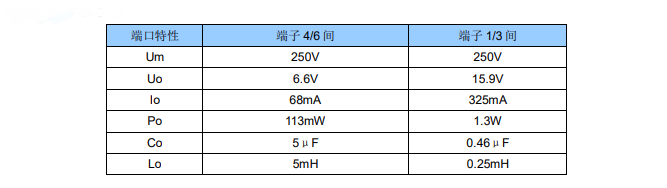 RS485隔离式安全栅