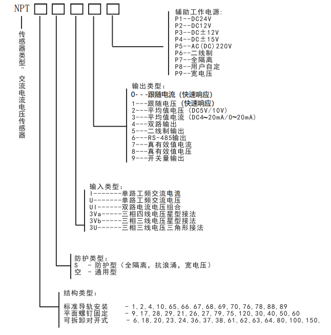 NPT系列交流电压传感器