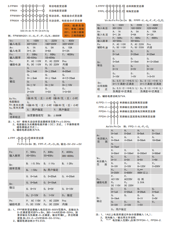 FPV电压变送器