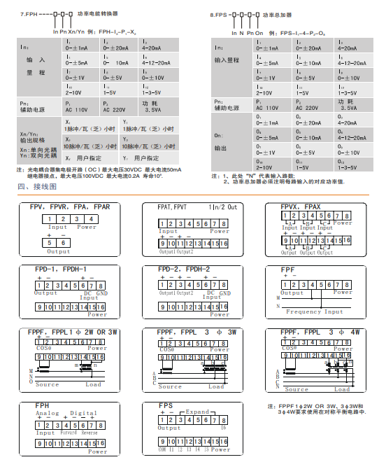 FPV电压变送器