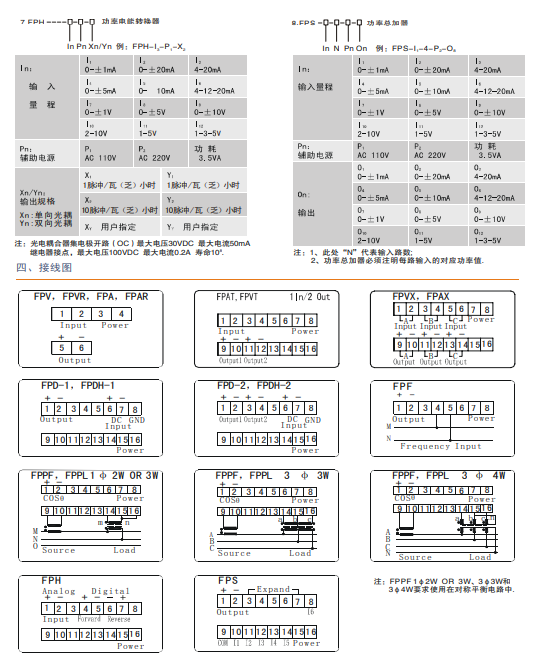 FPK无功功率变送器