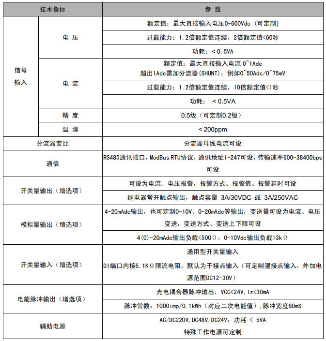 SPA-72DE型直流电能表