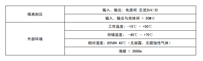 SPA-72DE型直流电能表