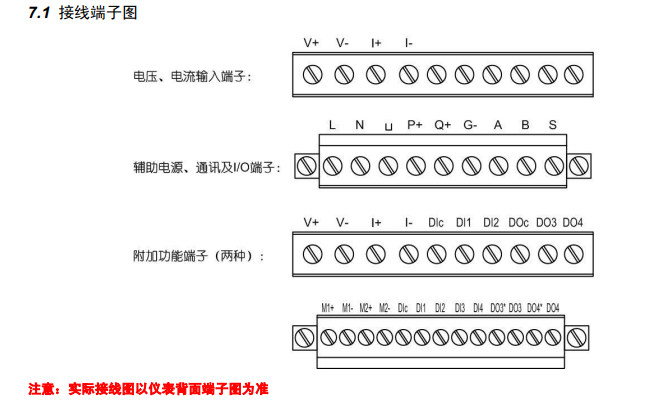 SPA-72DE型直流电能表