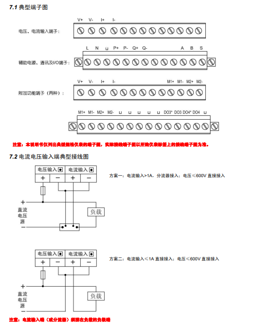 SPA-96DE直流电能表