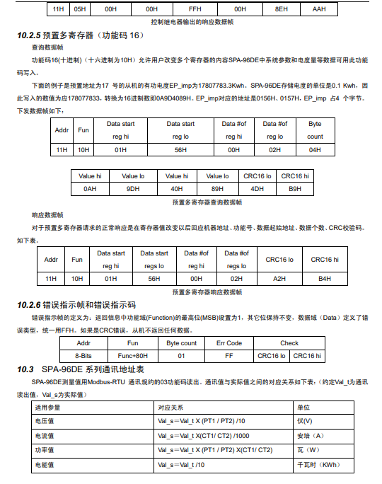 SPA-96DE直流电能表