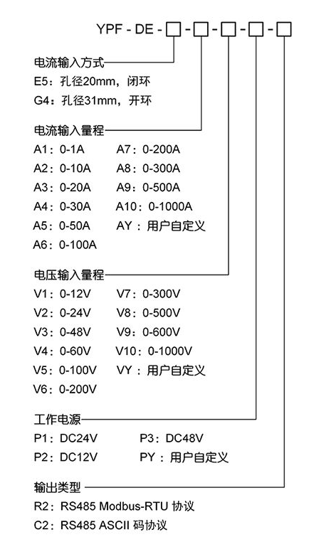 YPF系列智能型直流电量变送器