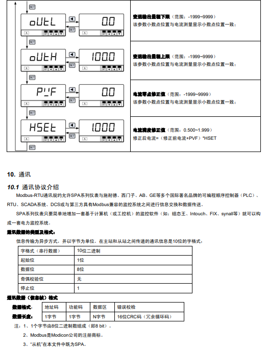 SPA-96BDA直流电流表