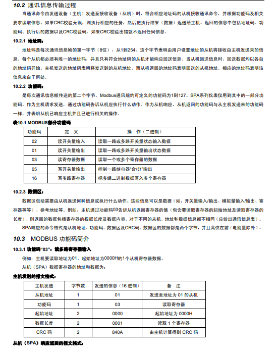 SPA-96BDA直流电流表