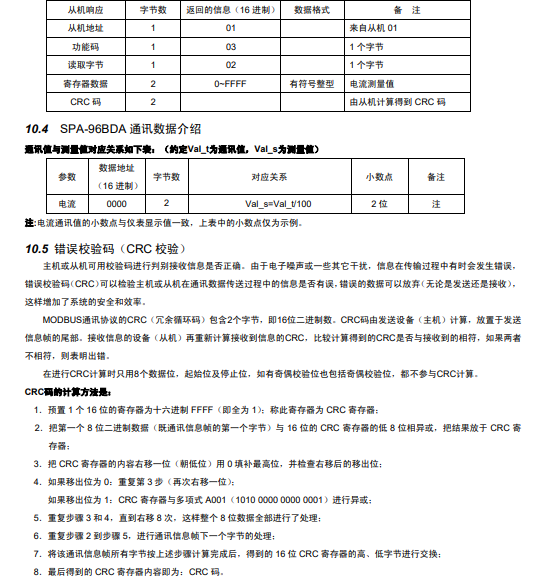 SPA-96BDA直流电流表