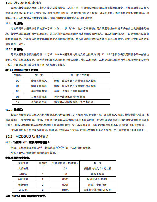 SPA-96BDV型直流电压表