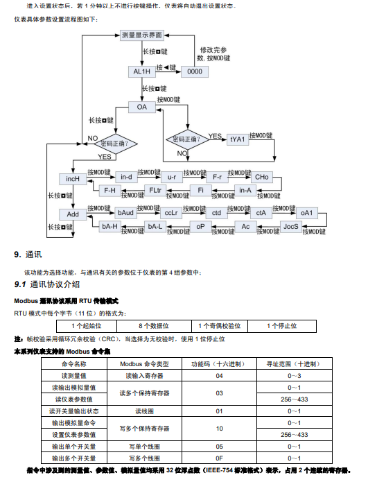 SPA-96BDAS库仑计