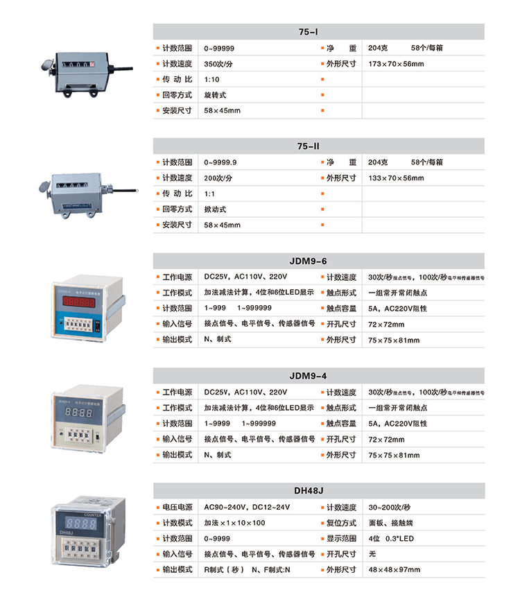 LDM9-4/6电子式计数继电器