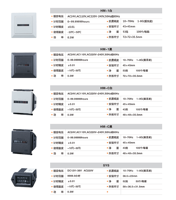 HM-1累时器