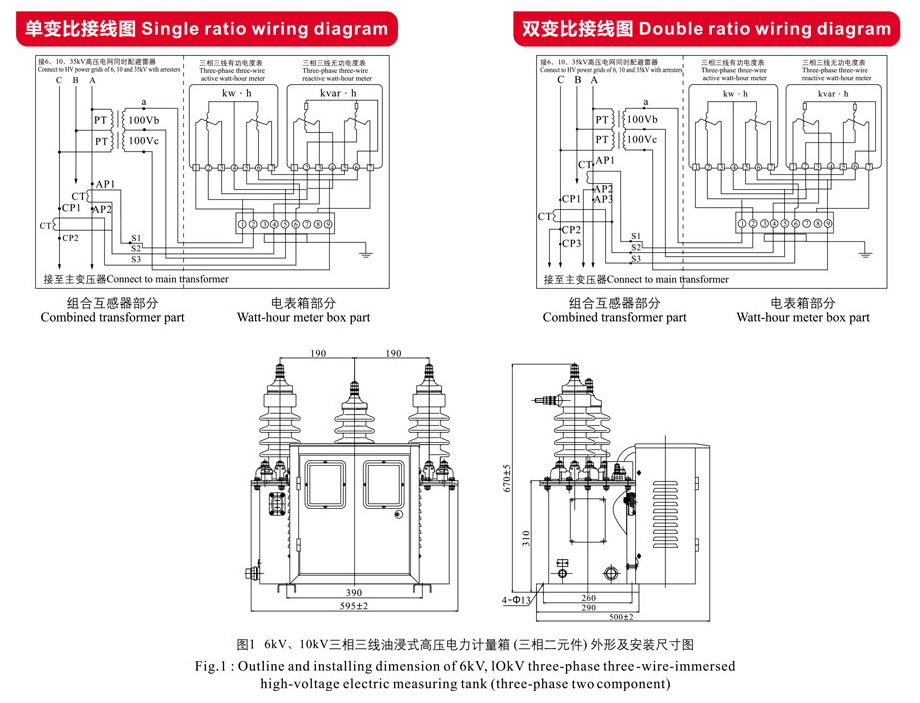 JLS-6、10、35型高压电力计量箱