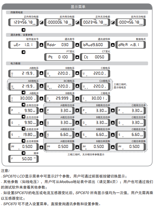 SPC670导轨三相多功能电表