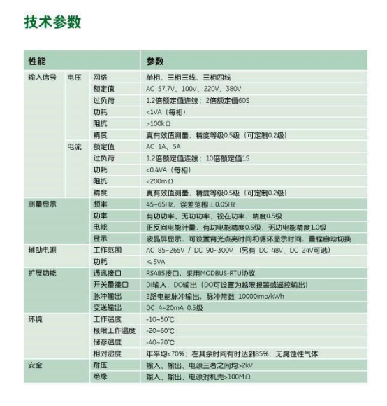 SPS630单相功率表、三相功率表