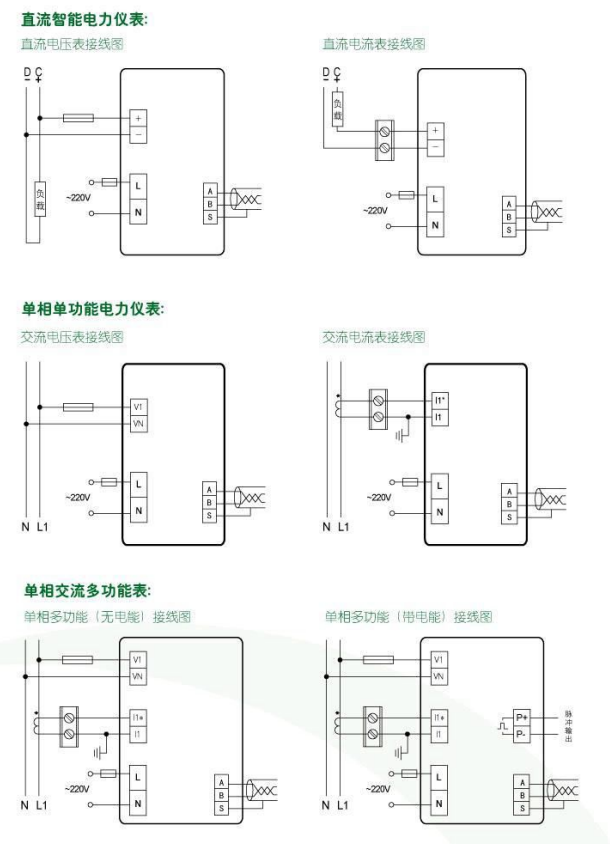 SPS630单相功率表、三相功率表