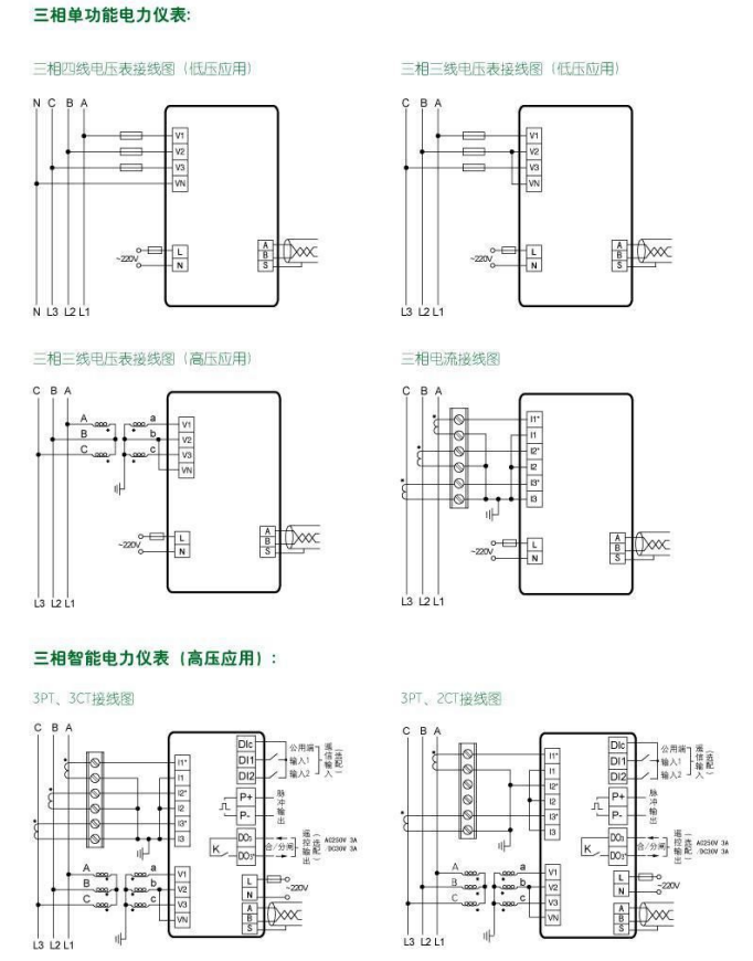 SPS630单相功率表、三相功率表