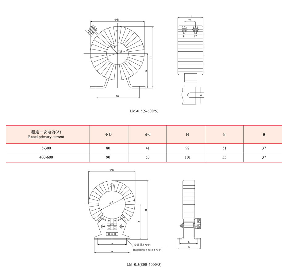 LM-0.5电流互感器