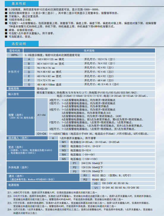 WPK输入增强型数显表