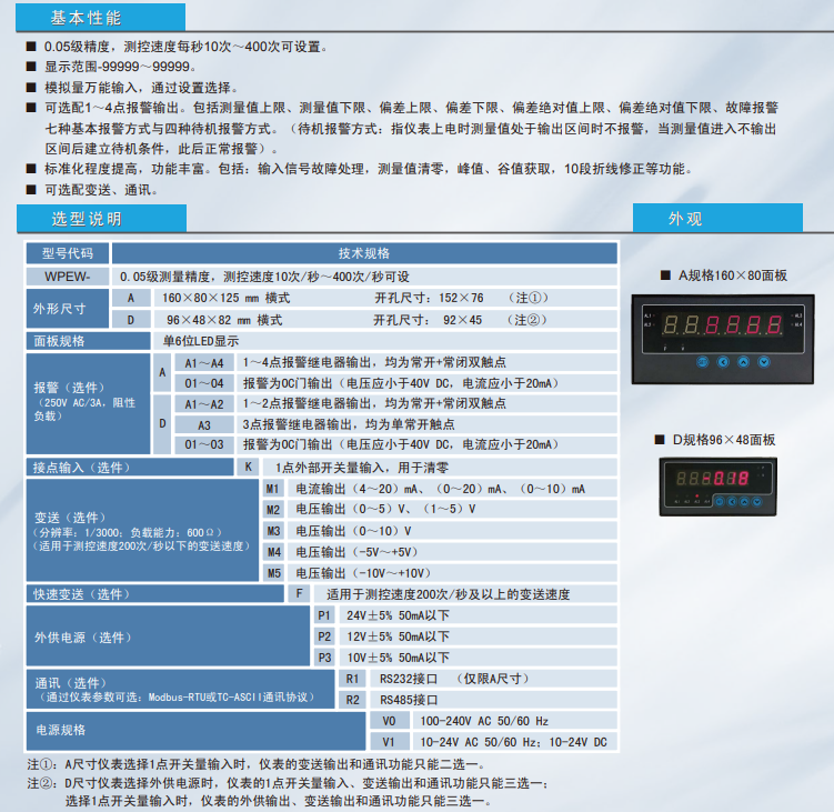 WPEW输入高精度数显表