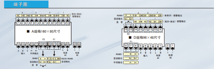 WPEW输入高精度数显表