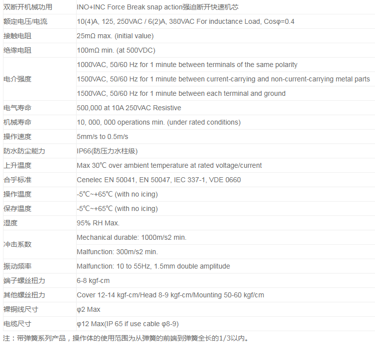 LSA-081行程开关