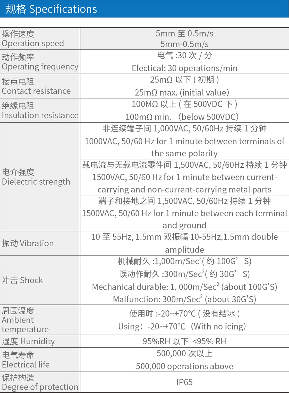 TZ-8166行程开关