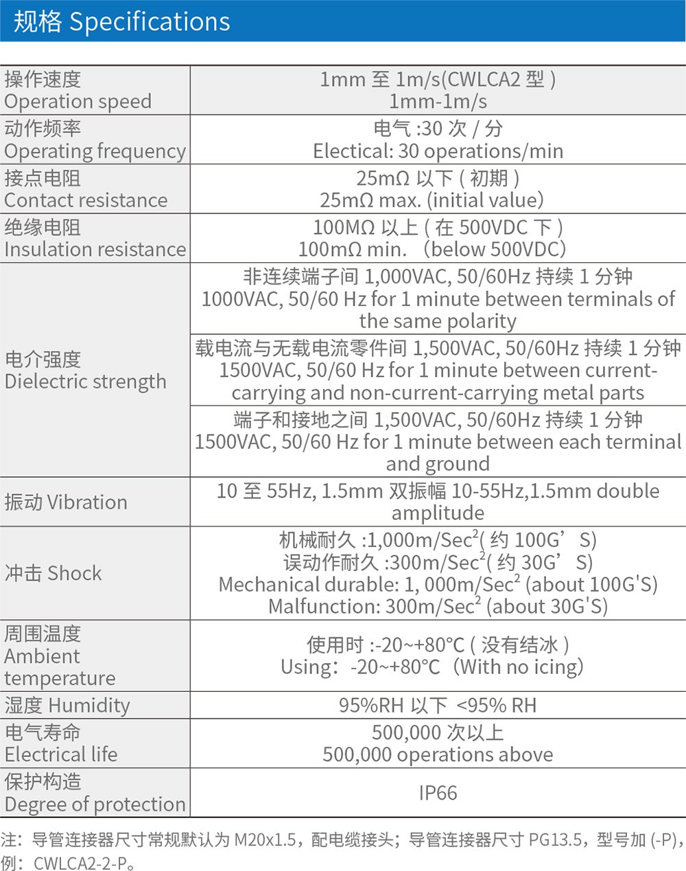 WLCA12-2-Q行程开关