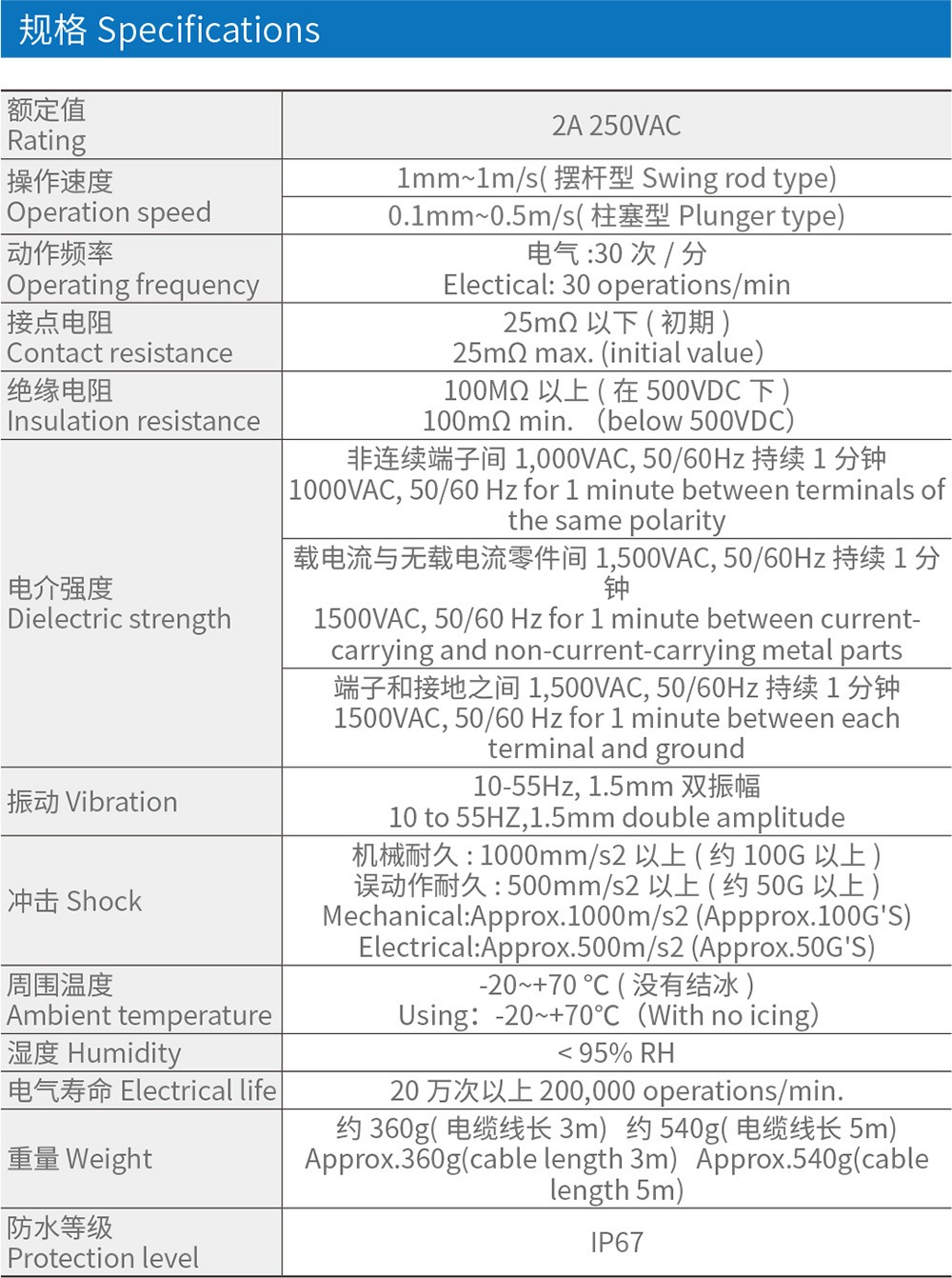 TZ-3103行程开关