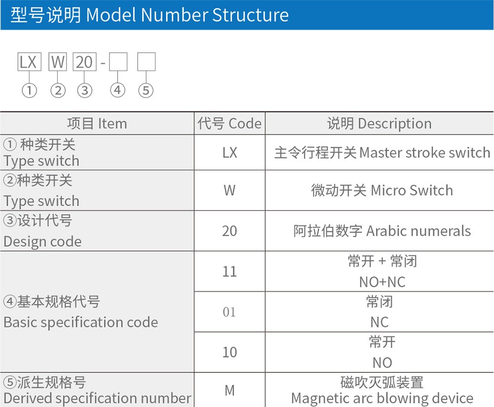LXW20-11M新款微动开关