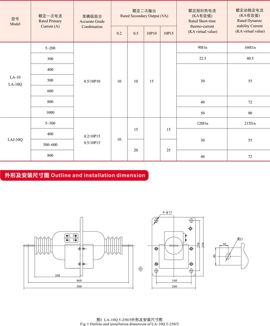 LA(J)-10(Q)电流互感器