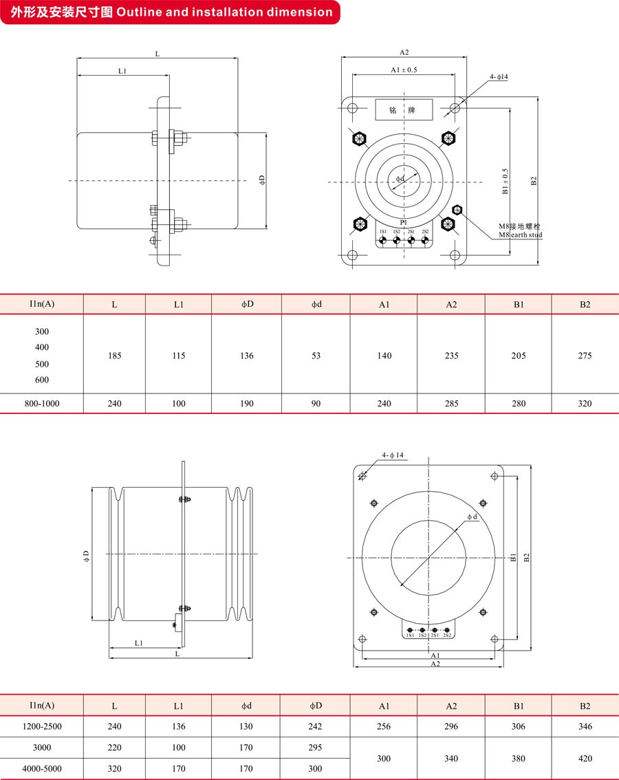 LMZBJ-10Q,LMZ1-1(Q),LMZJ1-10(Q)母线式电流互感器