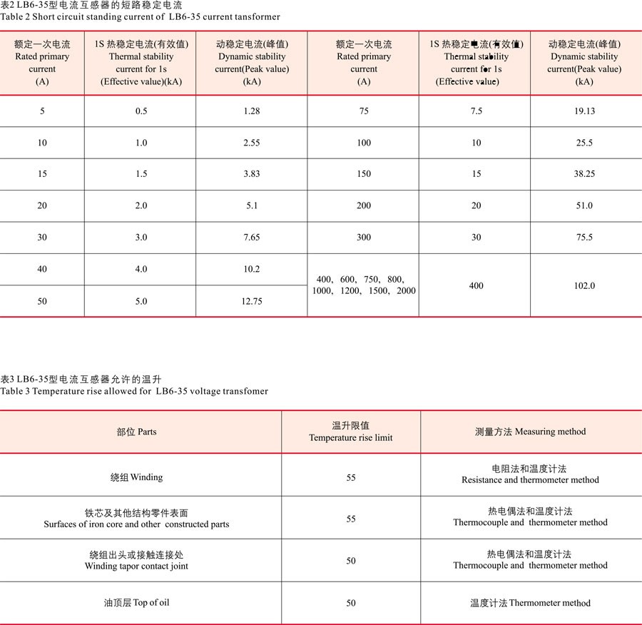 LB6-35电流互感器