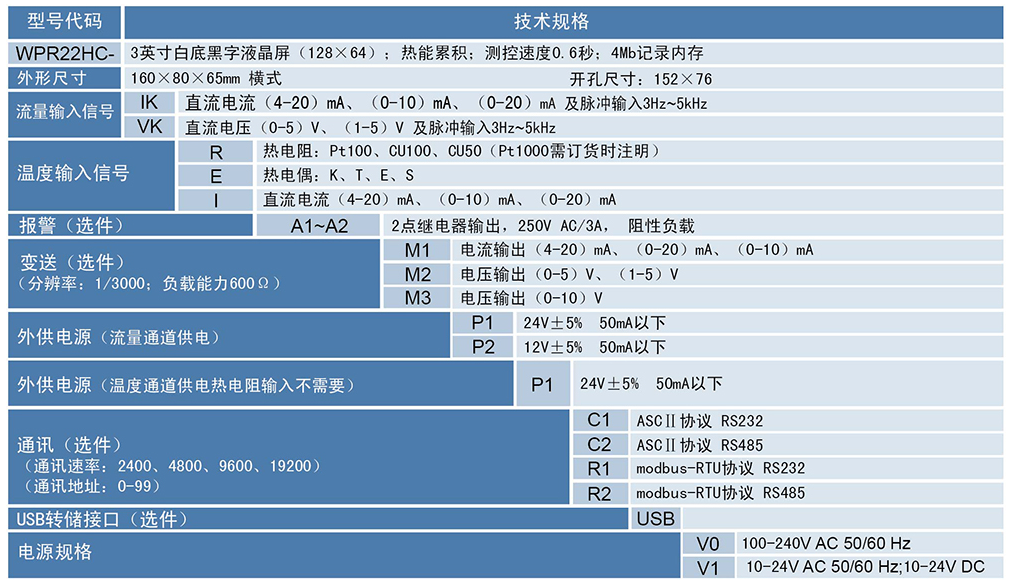 WPR22HC热能积算记录仪