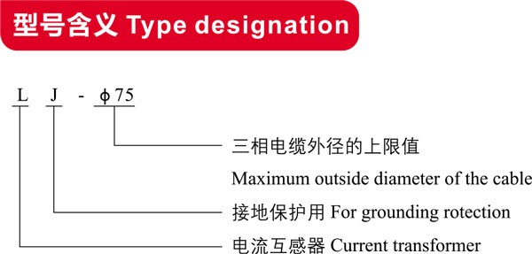 LJ-φ75零序电流互感器