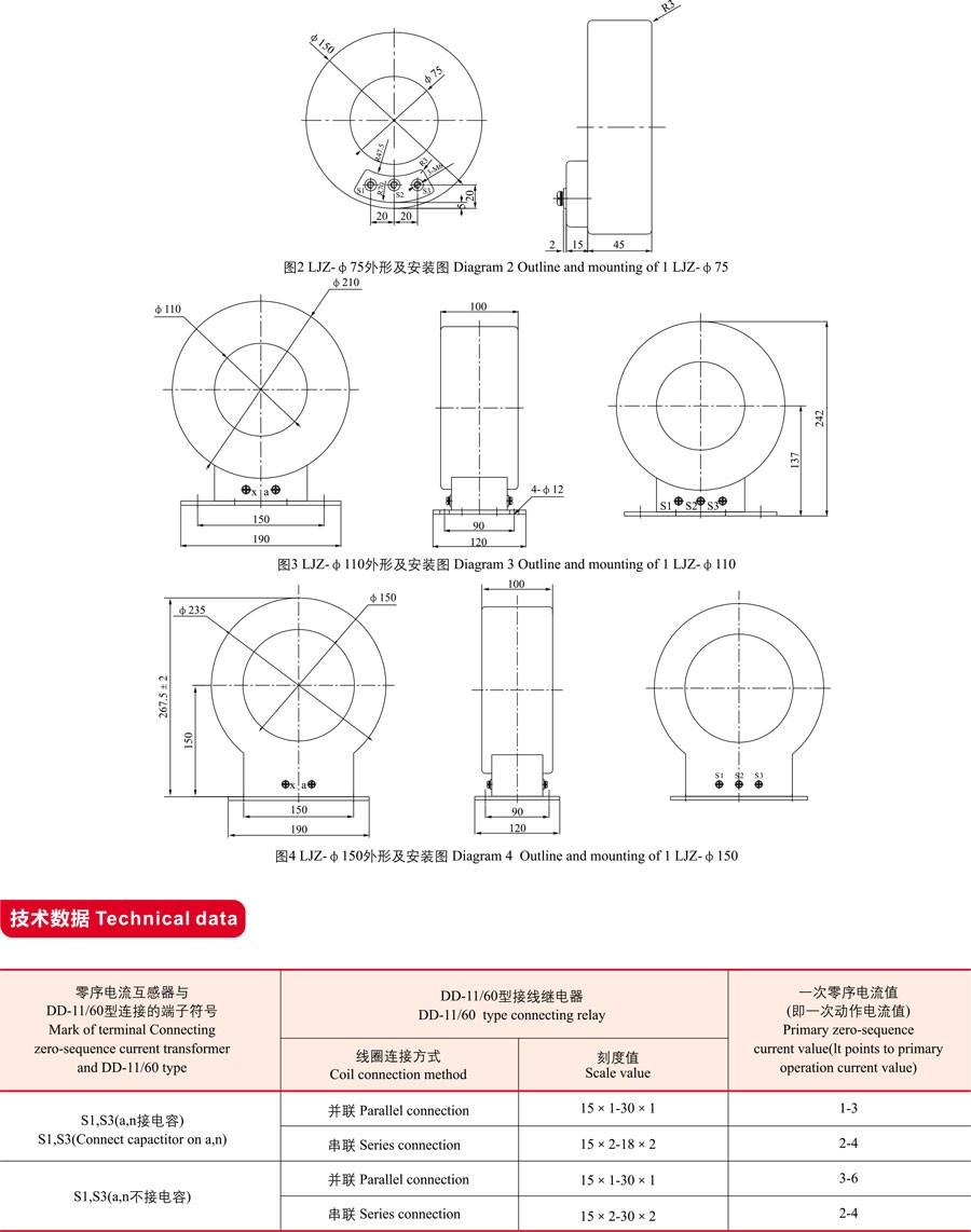 LJZ-φ65,φ75,φ110,φ150零序电流互感器