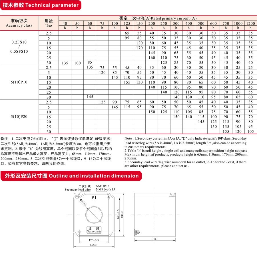 LGTS-10C型充气柜用电流互感器